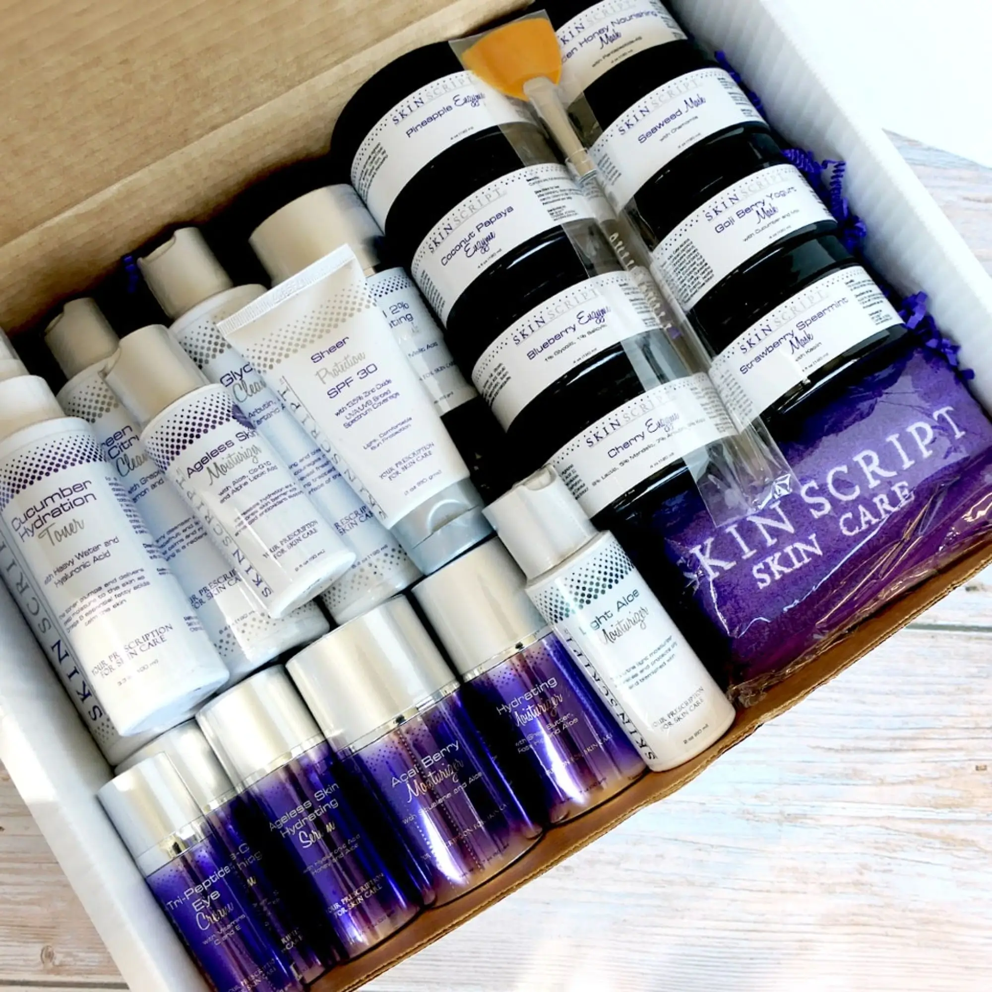 Pro Bundle: The Fundamentals product set