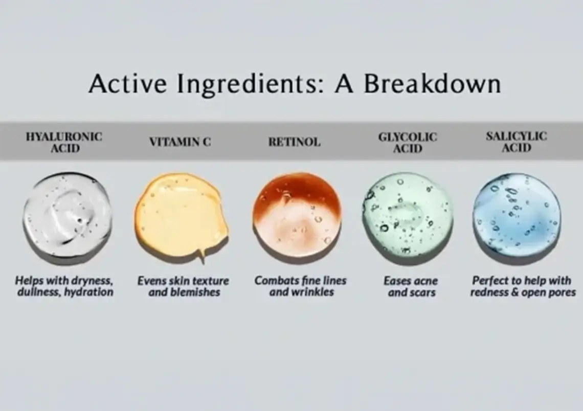 Apr beauty bulletin all about ingredients blog